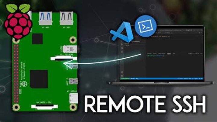 Best Remoteiot Platform Ssh Key Raspberry Pi
