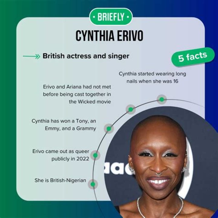 Did Cynthia Erivo Have Cancer? The Truth Behind the Rumors
