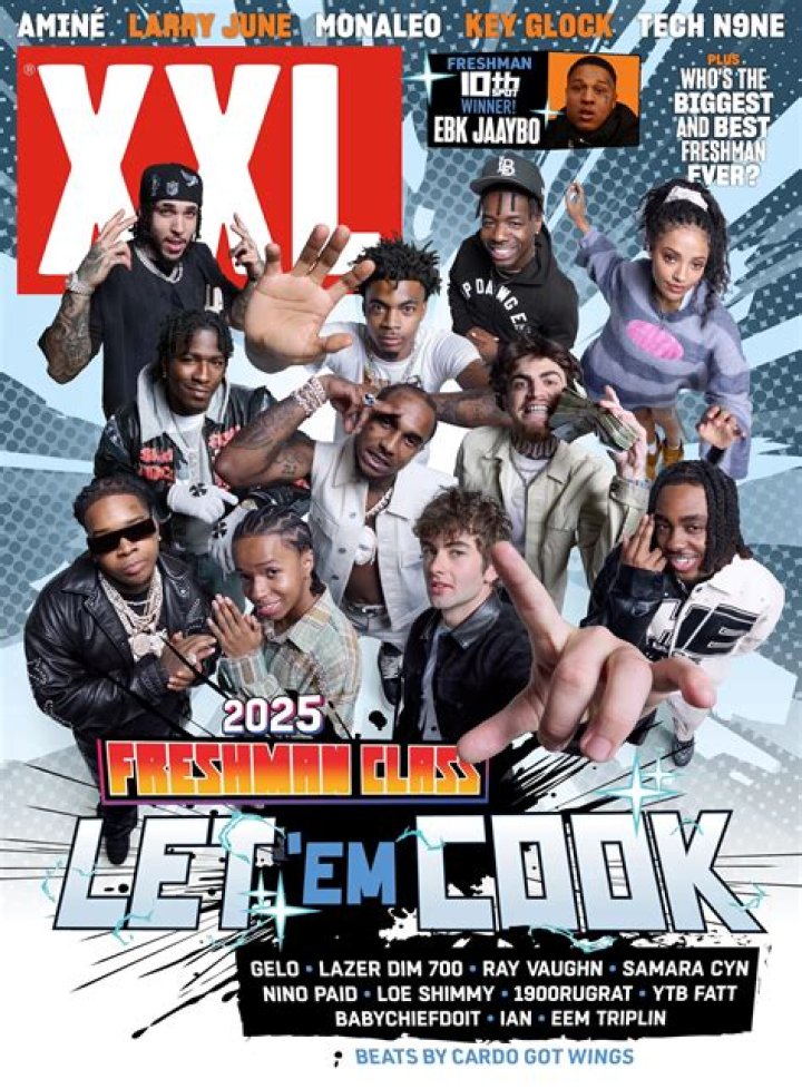 Discovering the Future: Unpacking the XXL XXL XL Pro 2024 Class and What's Next