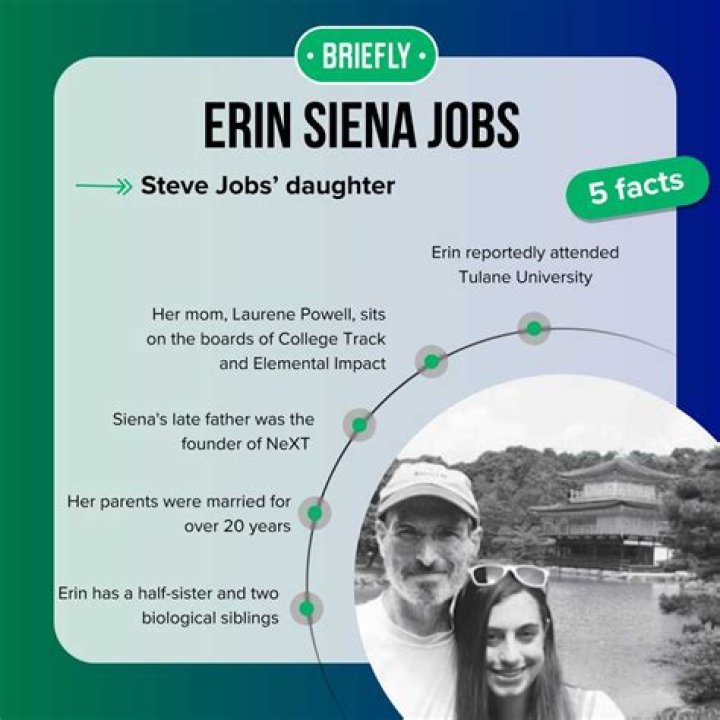 Erin Siena Jobs: The Untold Story of Steve Jobs' Sister and Her Life Beyond Apple