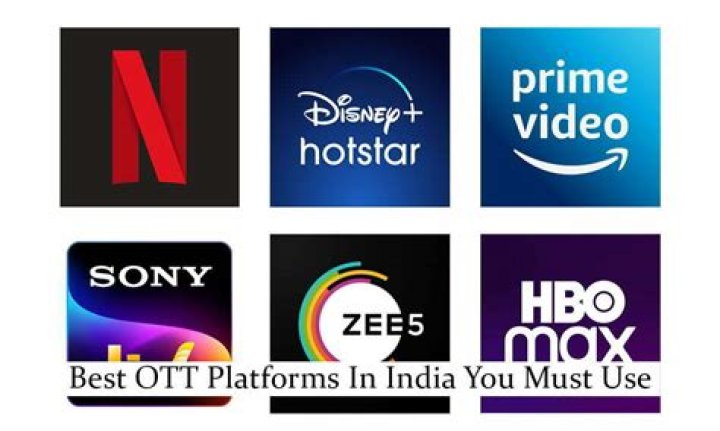 Exploring Aha Aagmaal: Your Ultimate Guide to Telugu, Tamil, and More on OTT Platforms