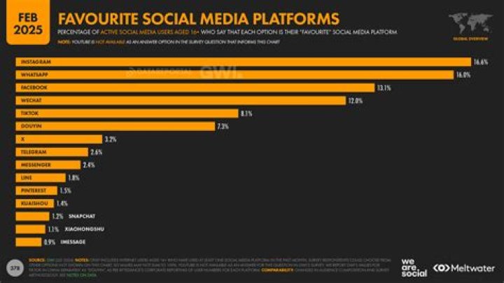 Exploring EroCme: What Makes This Content Platform Popular in 2025?