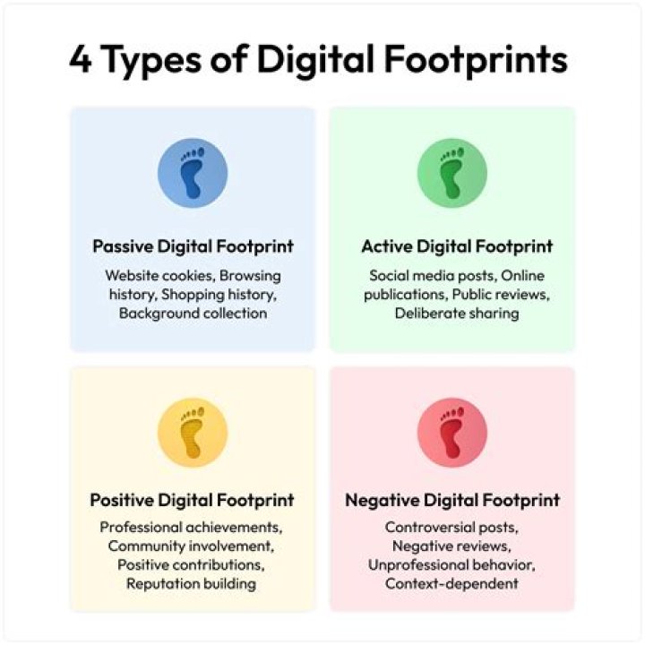 Exploring the Digital Footprint of Mallu 49: More Than Just a Term
