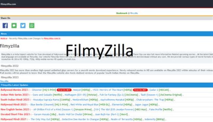 Filmyzilla Bollywood Movies: Understanding the Online Landscape and Its Real Impact