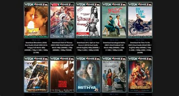 Finding Movies and Shows in India: JustWatch vs VEGAMovies - What You Need to Know