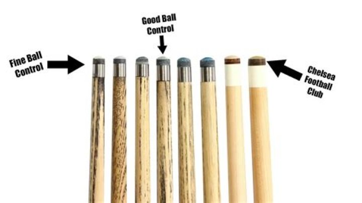 Good Pool Sticks for Beginners: A Comprehensive Guide to Find the Perfect Cue