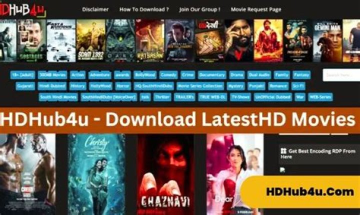 HD Hub 4u: Your Ultimate Destination for High-Quality Content