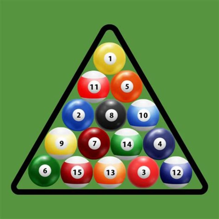 How Do You Rack Pool Balls: The Ultimate Guide for Pool Enthusiasts