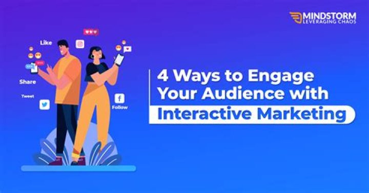 Interactive Content: The Key to Engaging Your Audience in 2023