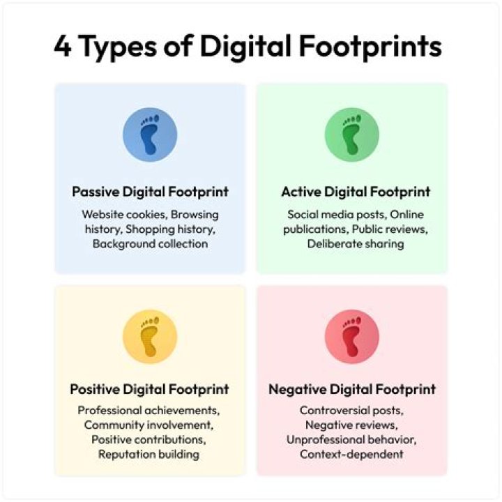 Lena Paul GIFs: Exploring the Digital Footprint of a Noted Online Personality