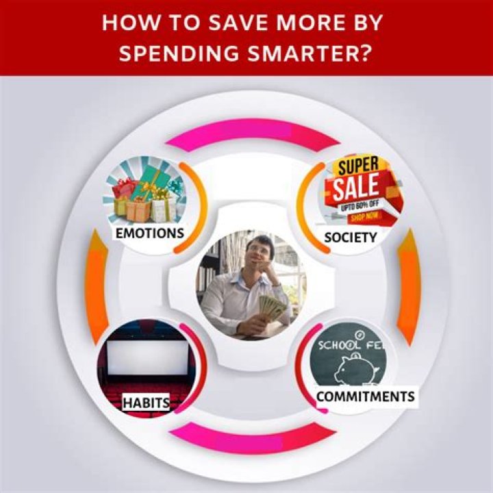 Mastering xxxxnmxx: Your Guide to Smarter Spending and Bigger Savings Today