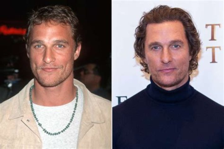 Matthew McConaughey Hair: A Comprehensive Exploration