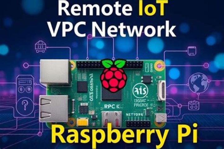 Raspberry Pi VPC: Building Your Own Secure Personal Cloud