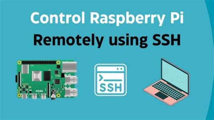 Remote IoT VPC SSH Raspberry Pi Review: Your Guide to Secure Remote Control