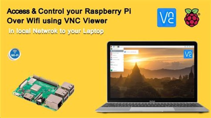 Securely Connect Remote IoT VPC Raspberry Pi AWS Download Windows: Your Guide to Protected Cloud Links