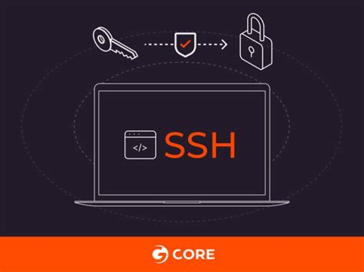 The Best Remote IoT SSH Options for Secure Device Management Today