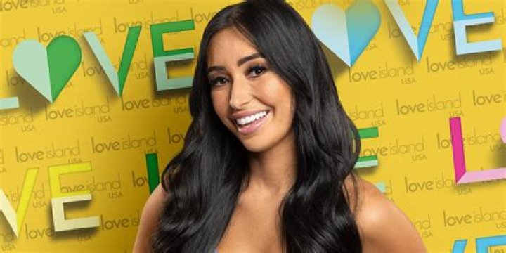 The Ultimate Guide to the Original Cast of Love Island USA