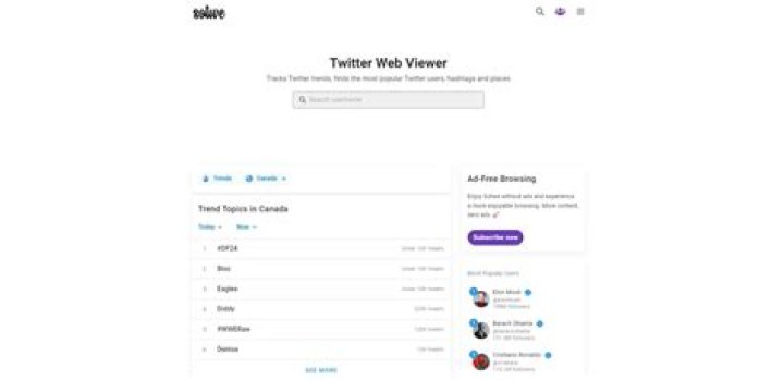 Understanding 'Sotwe Viral': Exploring Twitter Trends Without an Account