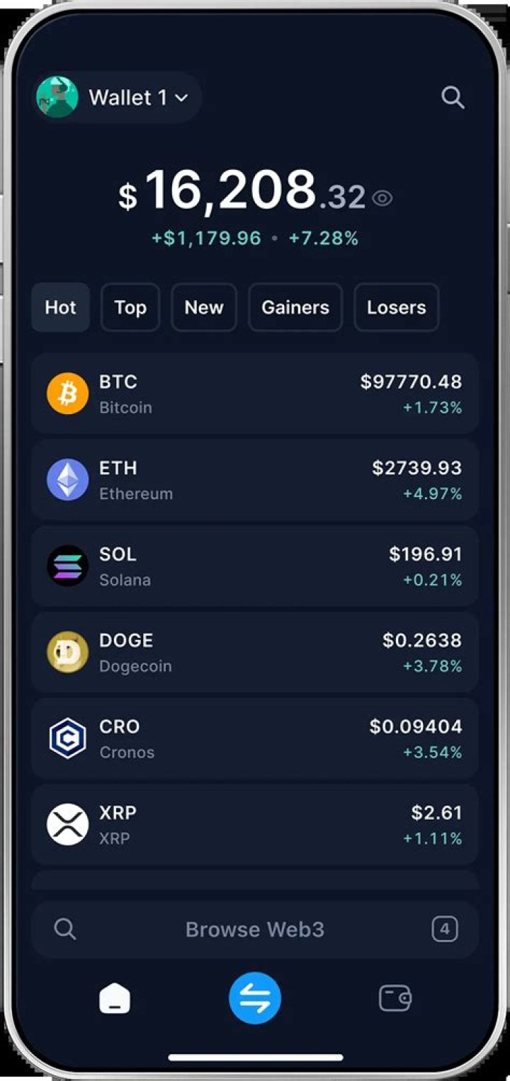 Understanding xmxc: What Happened with Your Crypto Tokens?