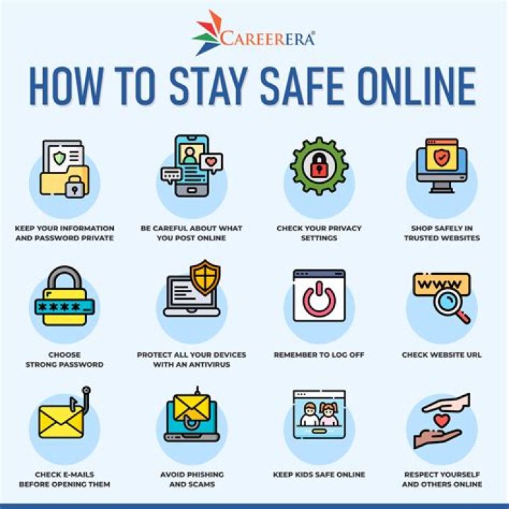 Understanding .xnxx and Staying Safe in Our Connected World