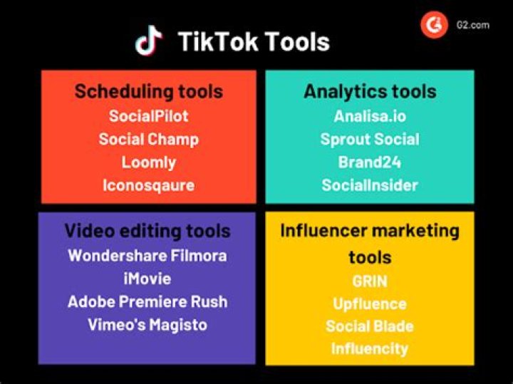 Understanding Zefoy: A Look at TikTok Growth Tools