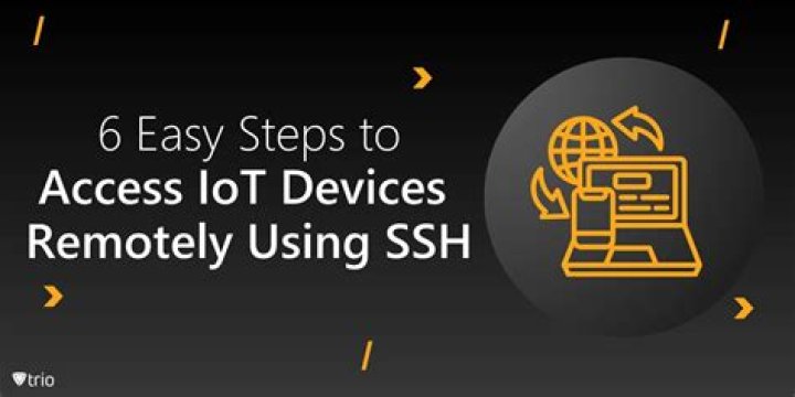 Unlock Your Smart Devices: Easy IoT Remote SSH Over Internet Free Download Tips