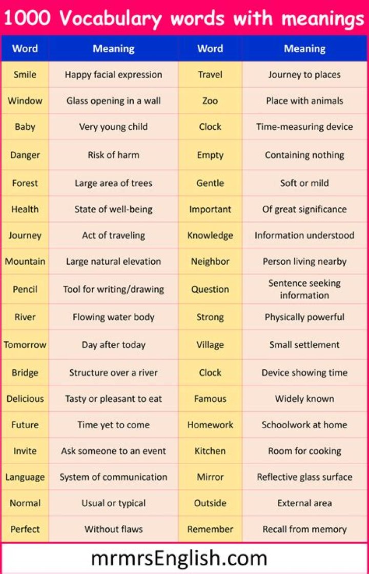 Unpacking **The Blowers**: A Look at a Name with Many Meanings