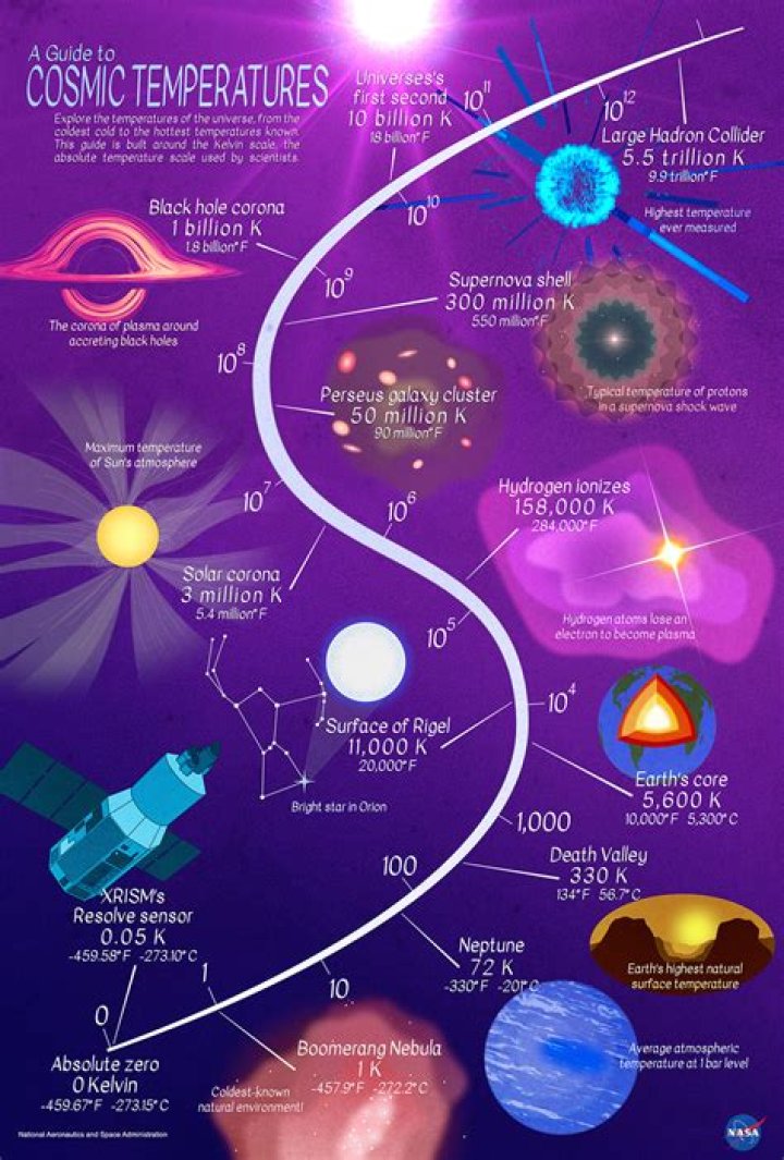 Unpacking xxxnnxxxx: Your Daily Guide to Cosmic Patterns and Personal Insights