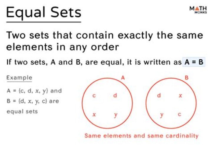 X*Xxxx*X Is Equal To Make