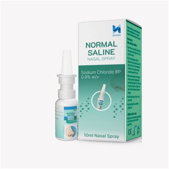 Xnzxx and Clear Breathing: Understanding Saline Nasal Sprays